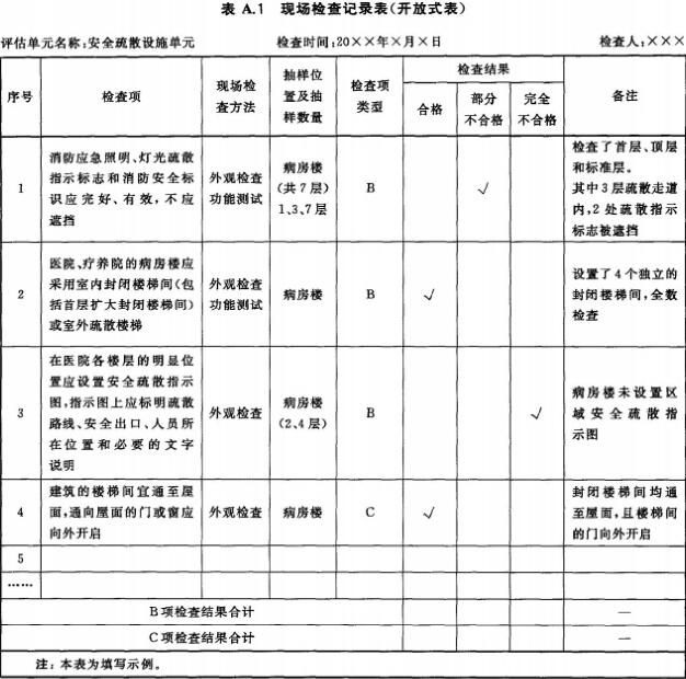 湘潭市交通运输IM电竞局委托第三方机构开展企业安全生产现状隐患抽查与评估